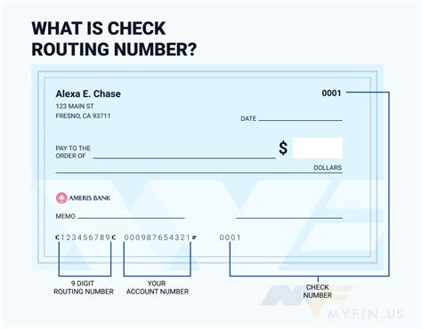 Ameris Bank Routing Number is 061201754 